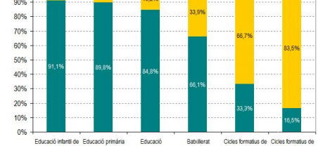 Imatge nota mobilitat 2015