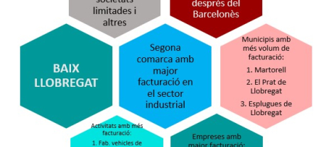 Imatge general SABI